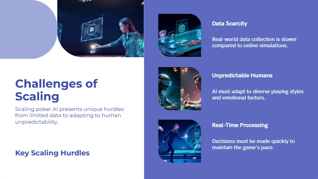 From Club to Casino: Scaling Poker AI for Real Rooms 1 image 8
