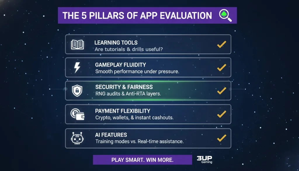 Best Poker Applications for 2025 | Top Apps for Learning and Playing 4 image 52
